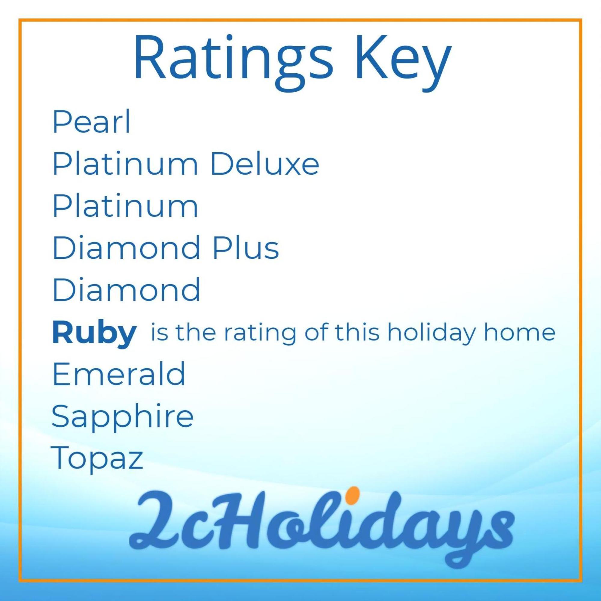 6 Berth Caravan By The Beach In Hunstanton In Norfolk, Pets Welcome Ref 13009L מראה חיצוני תמונה